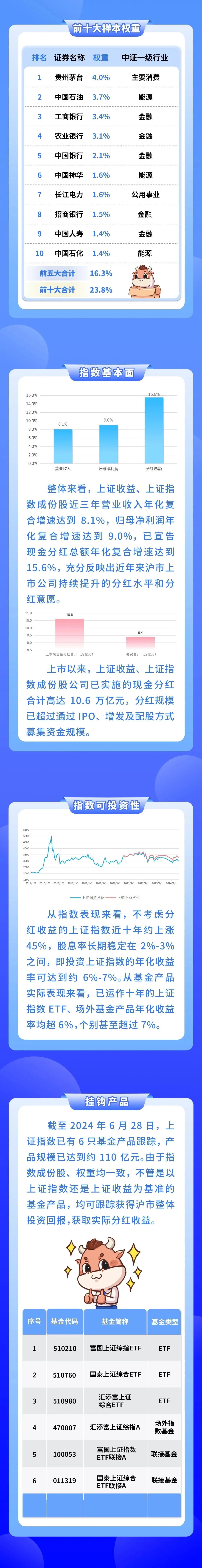 金融早参 | 6月LPR报价“按兵不动”