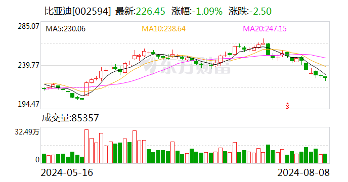 大中矿业9月6日大宗交易成交5824.84万元