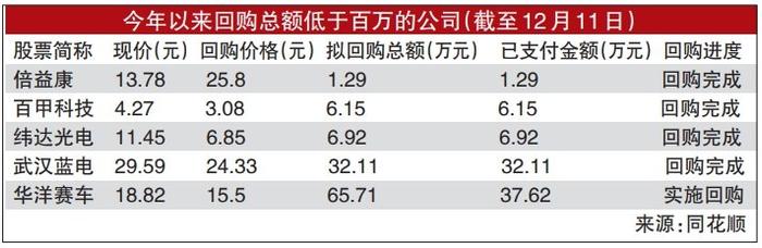 重拳出击！4家A股公司，同日被立案！