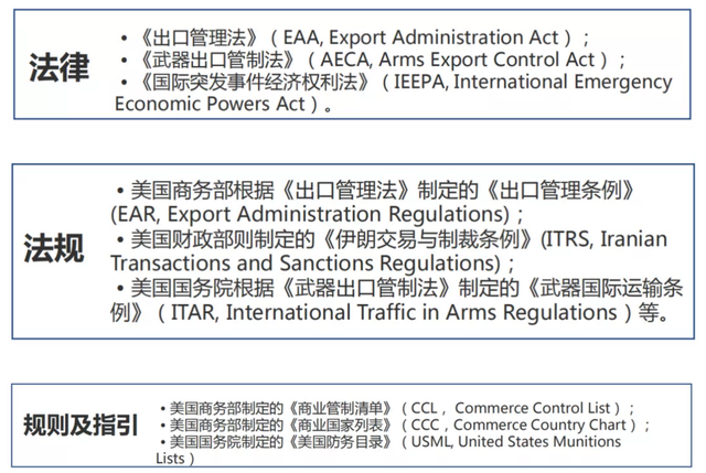突发！荷兰扩大出口管制！相关概念异动