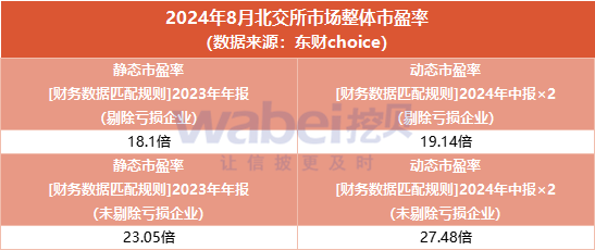 7家公司明日挂牌新三板！这只军工概念股筹划北交所上市