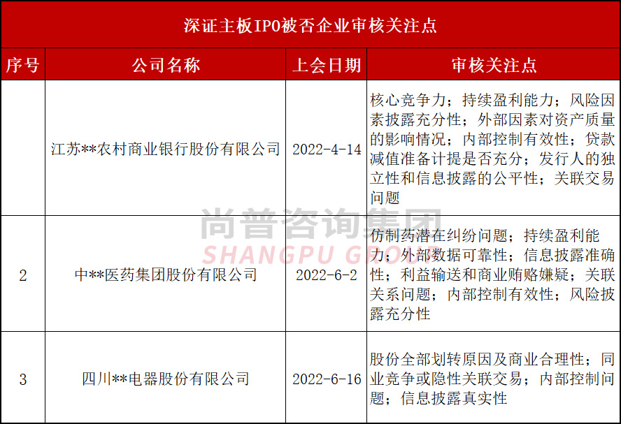 债券投资成农商行盈利引擎 业内提醒利率风险管理