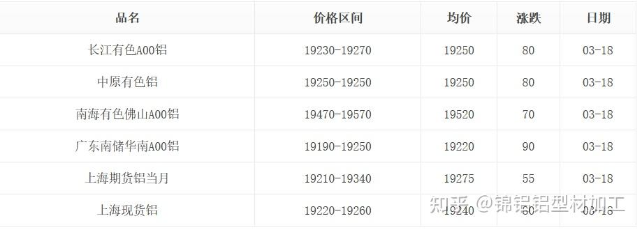 （2024年9月9日）今日20号胶期货最新价格行情