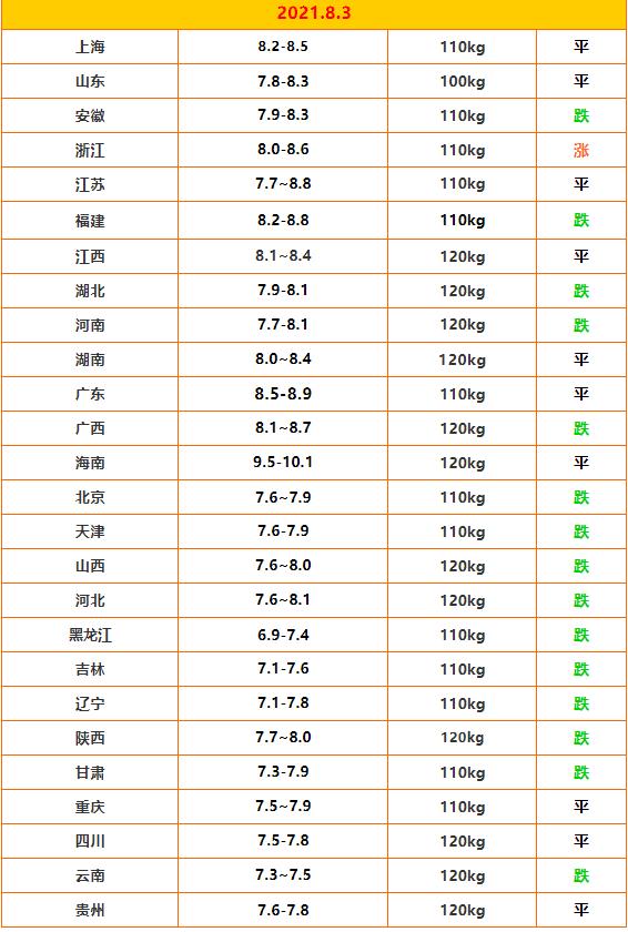 菲律宾即将接种越南非洲猪瘟疫苗引发担忧