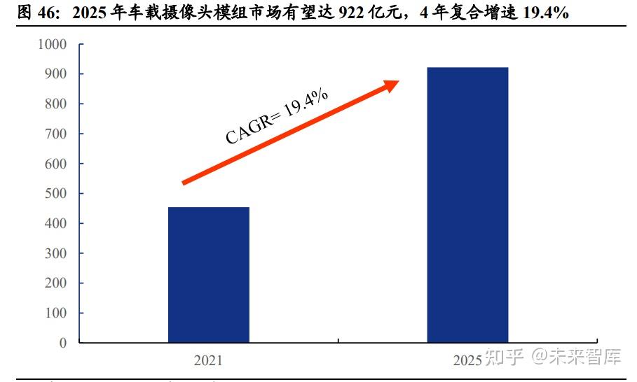 闻泰科技盈利“假象”背后：靠投资收益暂撑局面，ODM业务持续亏损