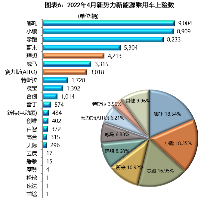 前十强座次重排、17家净收入为负数!上半年上市券商投行业务盘点