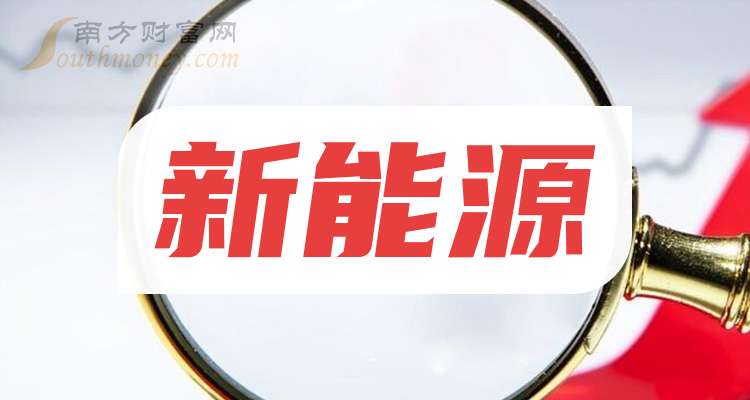 万里股份连收3个涨停板