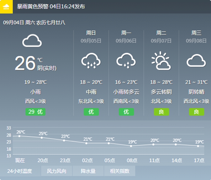 凯中精密龙虎榜数据（9月9日）