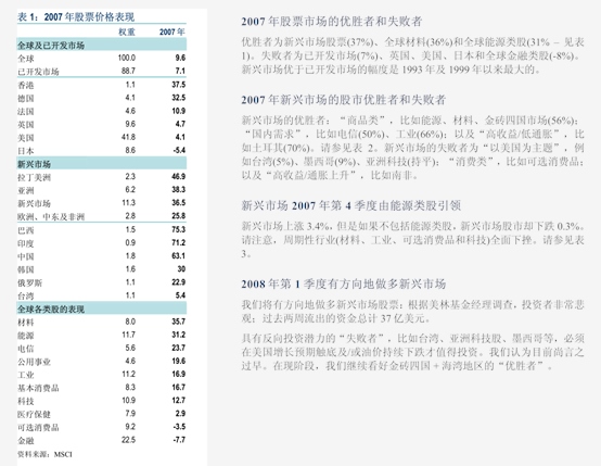 政策窗口期临近，上百只债基为何“闭门谢客”？