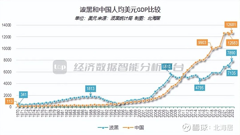 研究称联邦经济增长计划可推动德国GDP额外增长0.4%