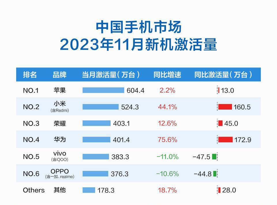 上半年约旦对美国出口同比增长14.4%
