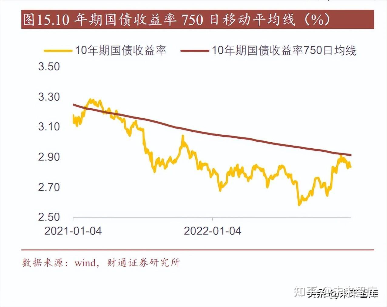 保险代理人减量已企稳提质在加速