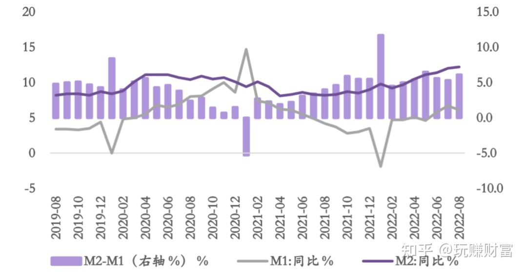 财联社债市早参9月14日|前八月社融增量累计21.9万亿；多家券商被约谈 10年债券投顾“顽疾”或迎严监管