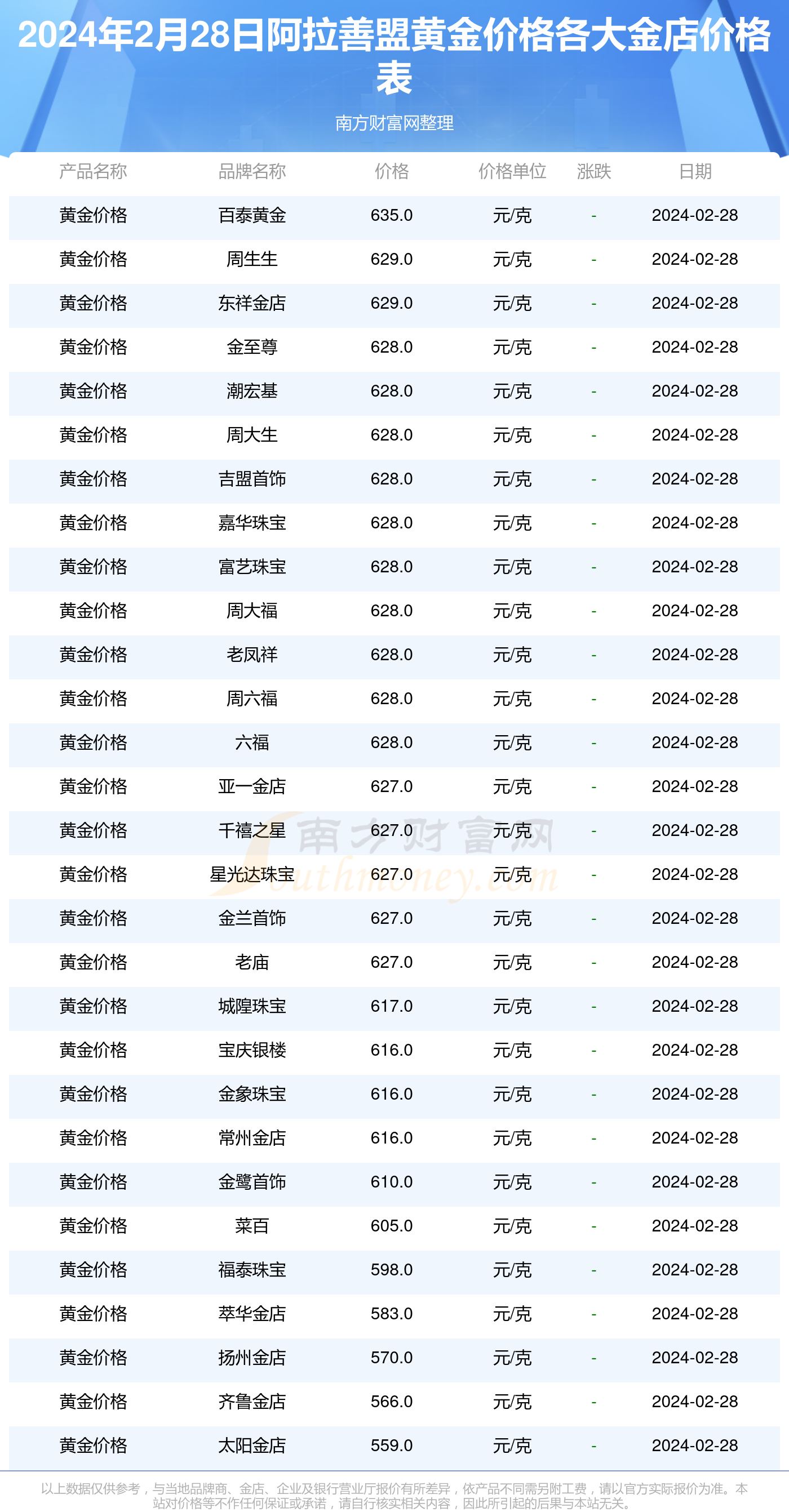 2024年9月14日今日废钢价格多少钱一吨