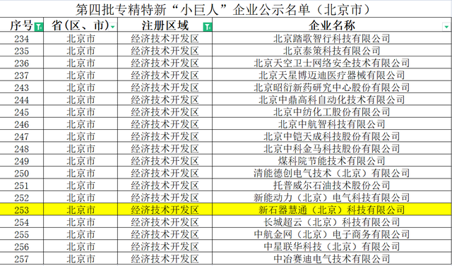 新石器无人车在绍兴设立新公司,注册资本2.1亿元人民币