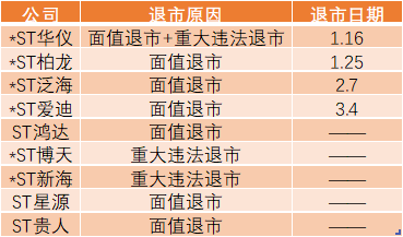 多措并举活跃并购重组市场，上交所发布《上市公司并购重组规则、政策与案例一本通》