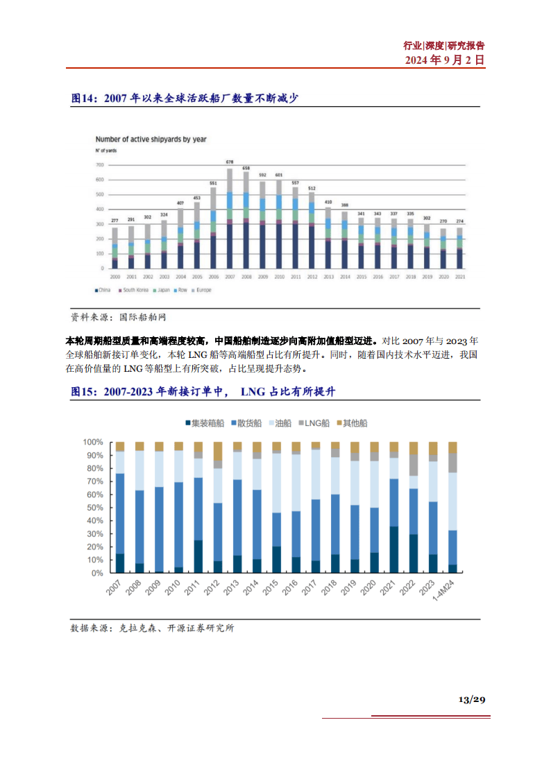 半年度扣非净利大增超160%！ 电子行业正迎较强持续上行周期