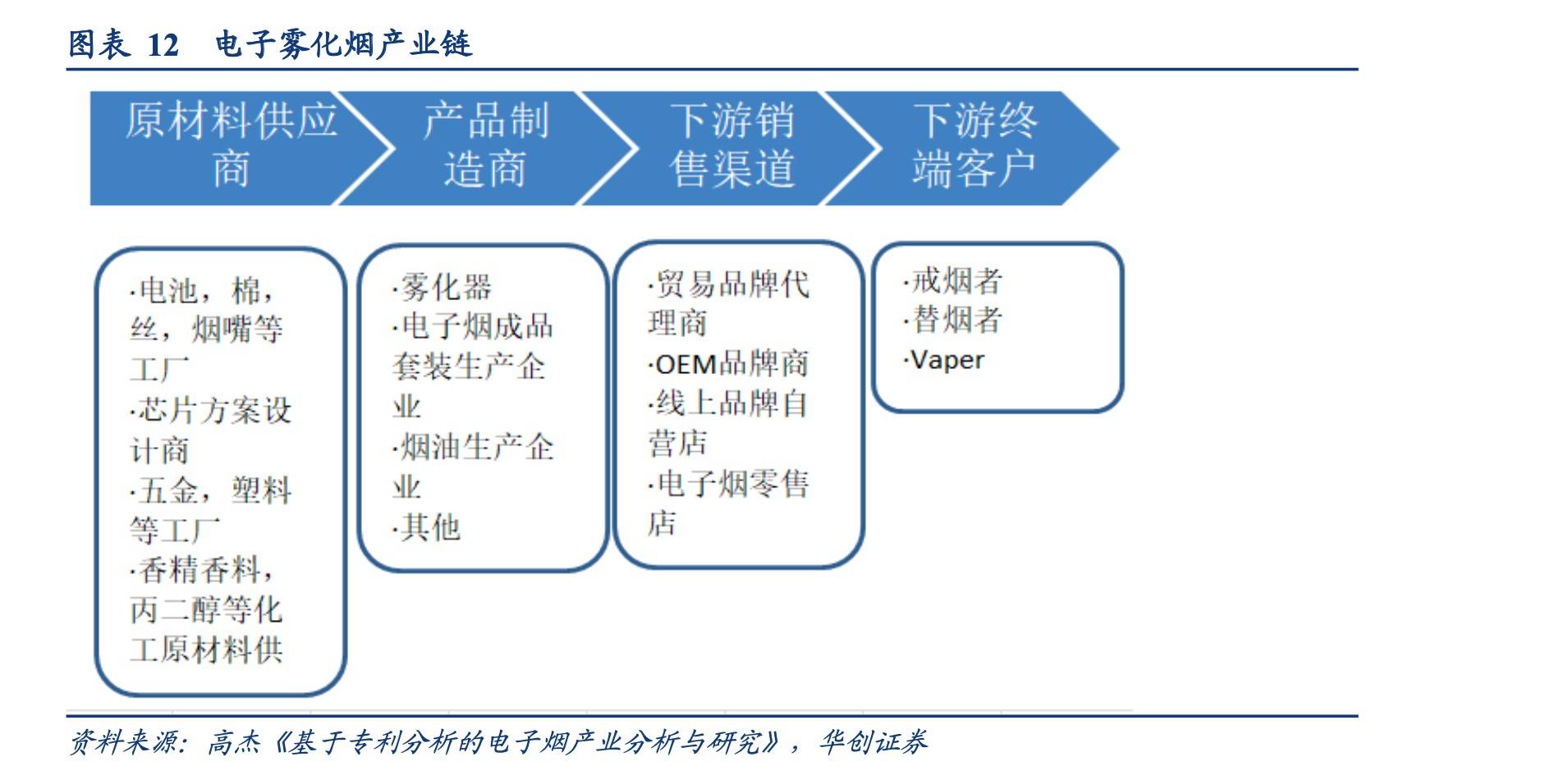 券商评级一周速览：347只个股获券商关注，奥来德目标涨幅达84.47%