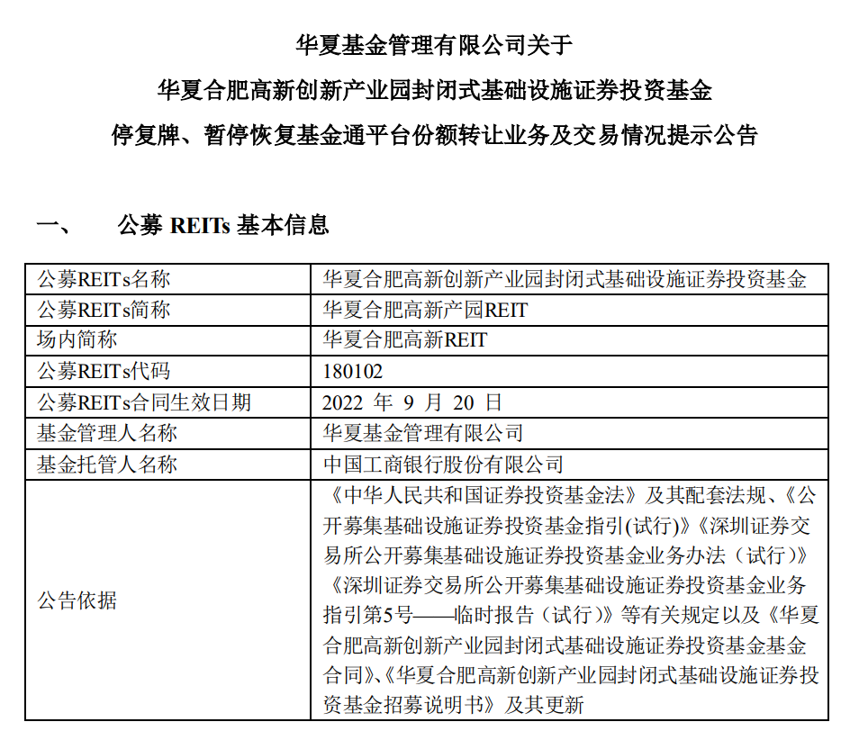 又有3单公募REITs获批