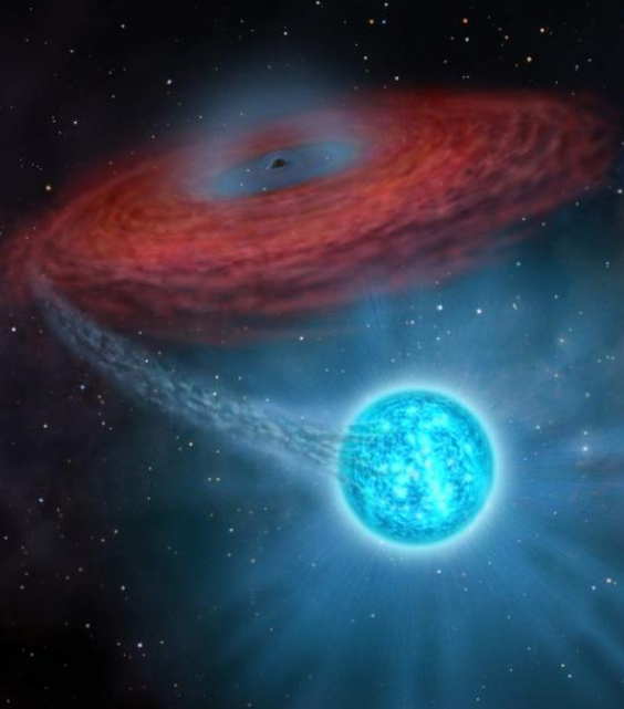 天文学家观测到恒星表面巨大气泡的浮沉