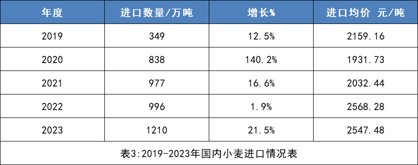 2024年9月17日今日二水氯化钙最新价格查询