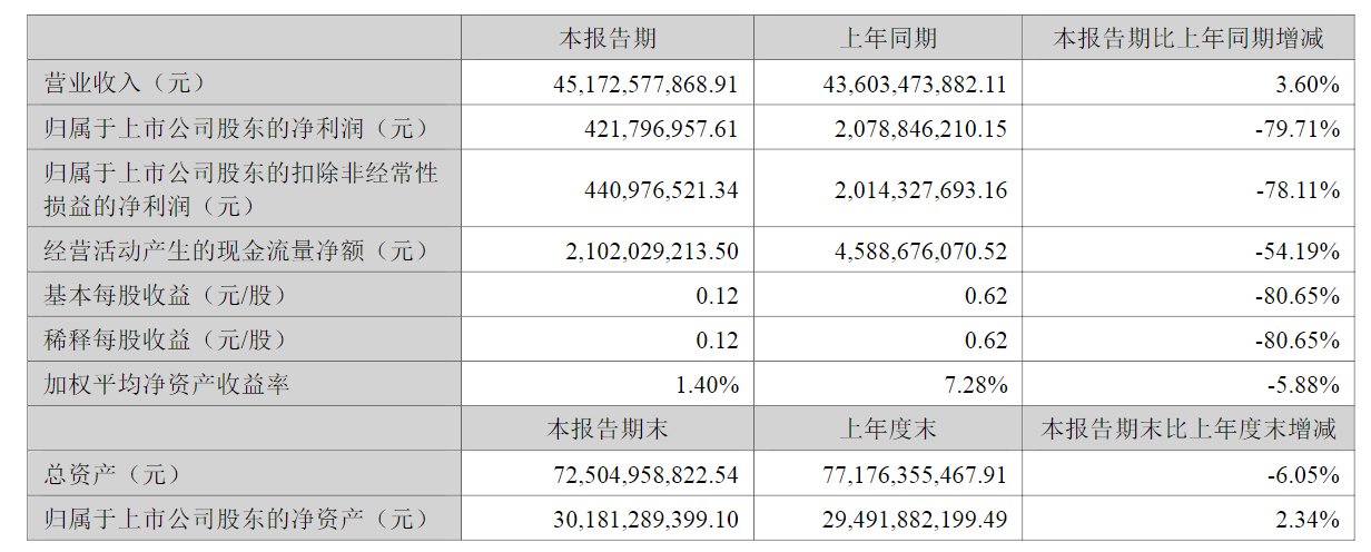 赴港上市！歌尔股份分拆歌尔微新方案出炉