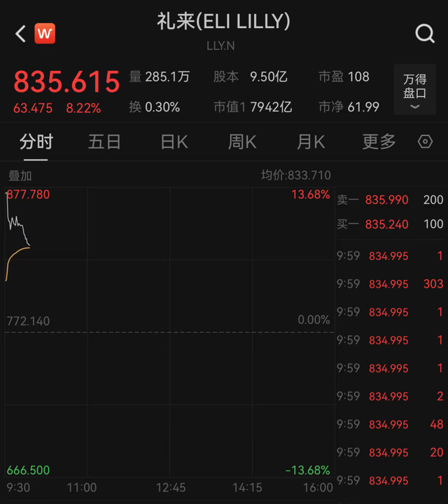 深夜！中国资产，暴涨！