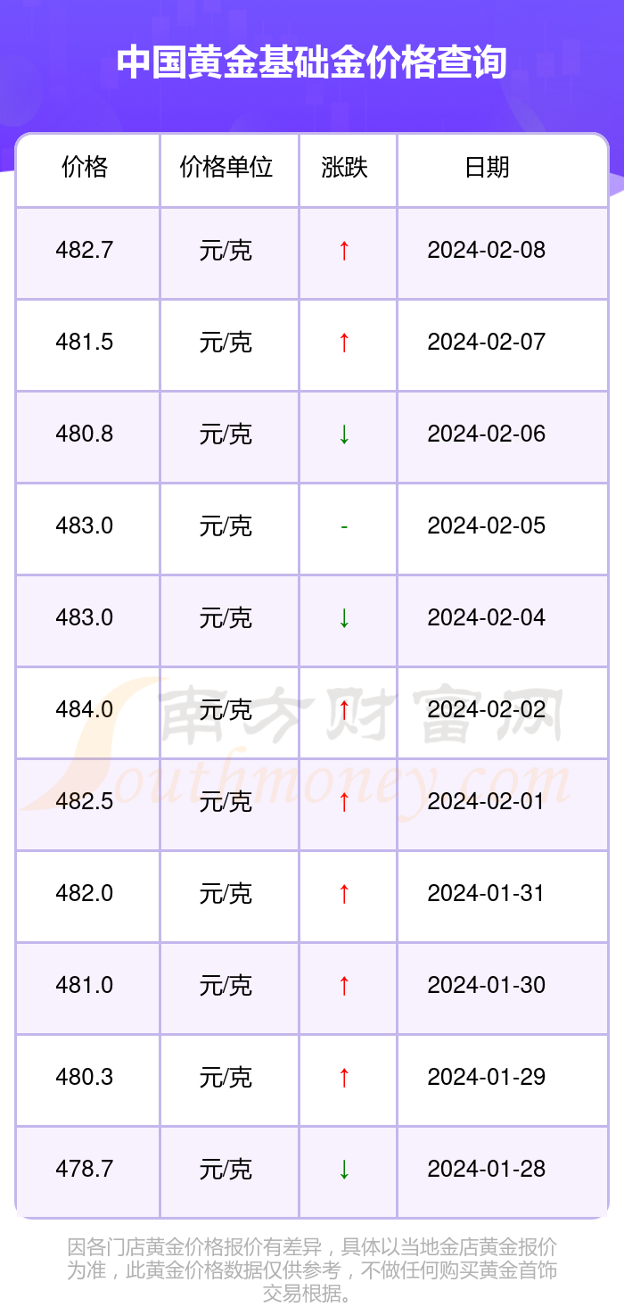 （2024年9月18日）今日纯碱期货最新价格行情查询