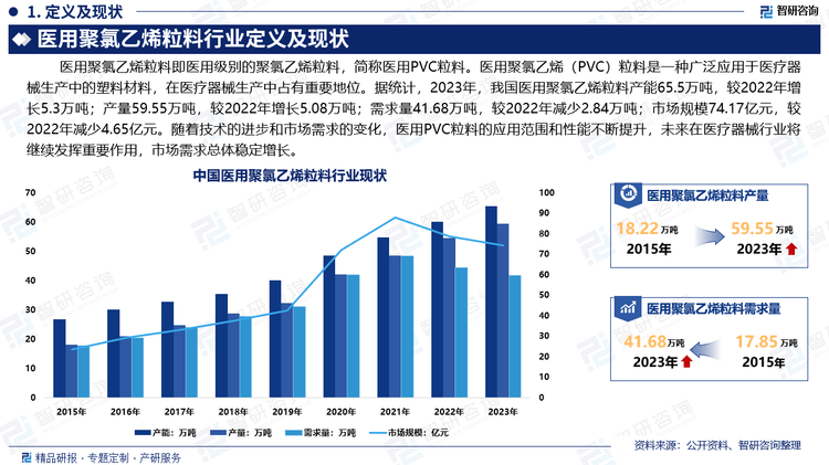 2024年9月18日聚氯乙烯树脂粉报价最新价格多少钱