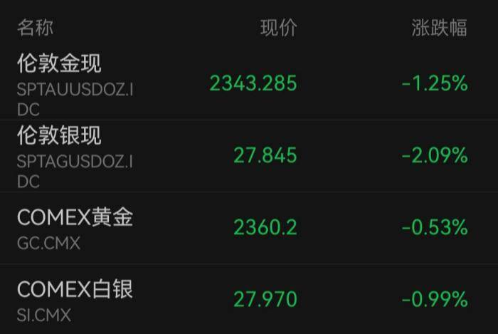 再度收复7.1关口！谁在抢先买涨人民币？ 业内：警惕“买预期卖现实”交易氛围令人民币汇率波动加大