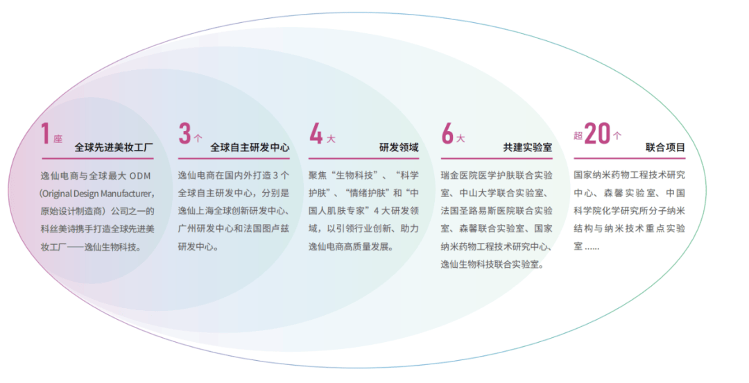【ESG动态】沙钢股份（002075.SZ）华证指数ESG最新评级CCC，行业排名第137