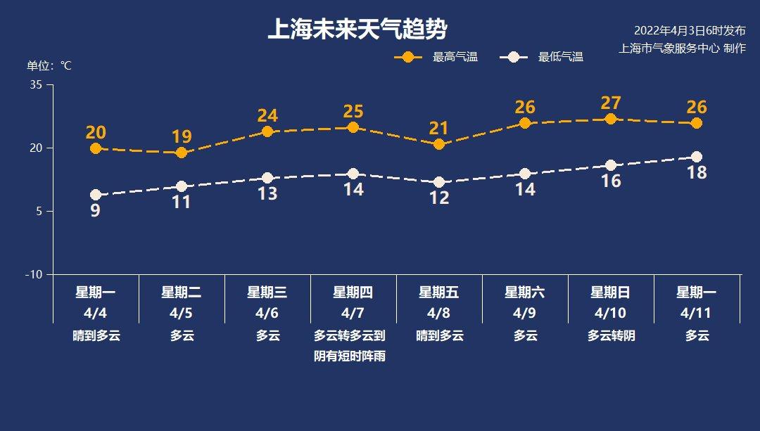 9月19日江浙印染企业开机率