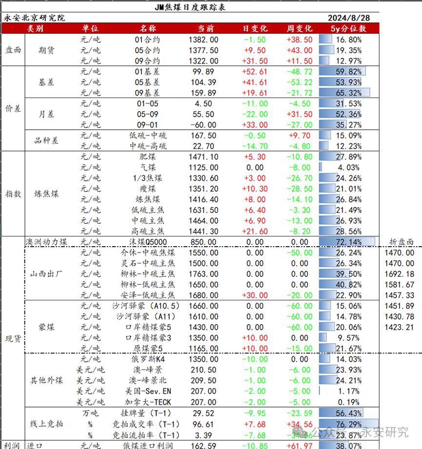 【机会挖掘】机构：三季度猪价或维持高位 生猪养殖盈利周期将持续