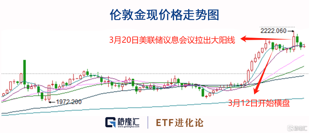 美联储降息重磅落地，全球资产迎来“变盘”时刻