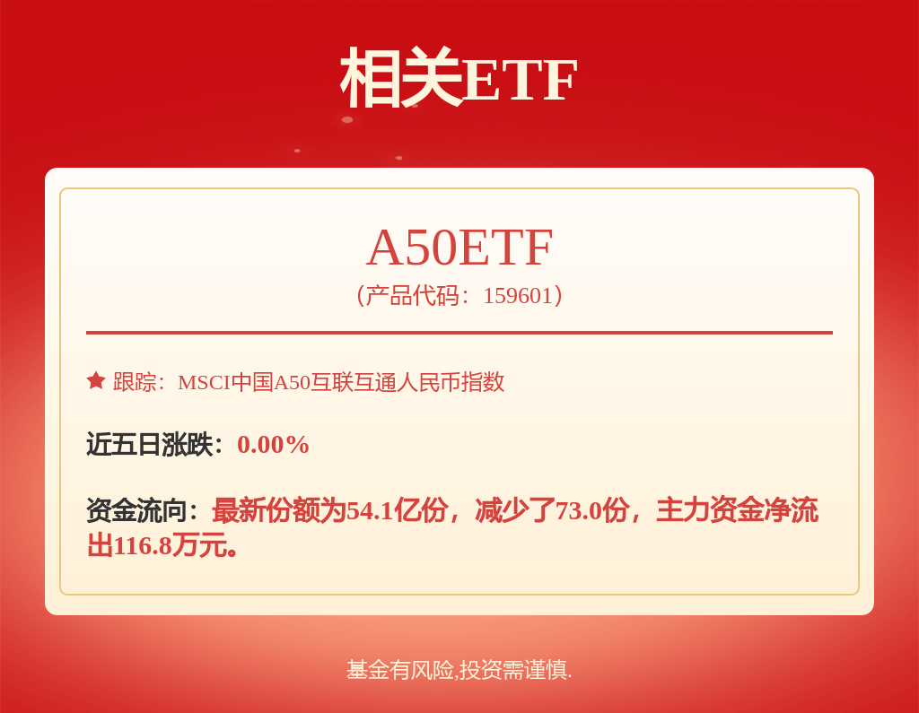 9月20日证券之星午间消息汇总：北京明确！优化房地产政策 适时取消普通住宅和非普通住宅标准