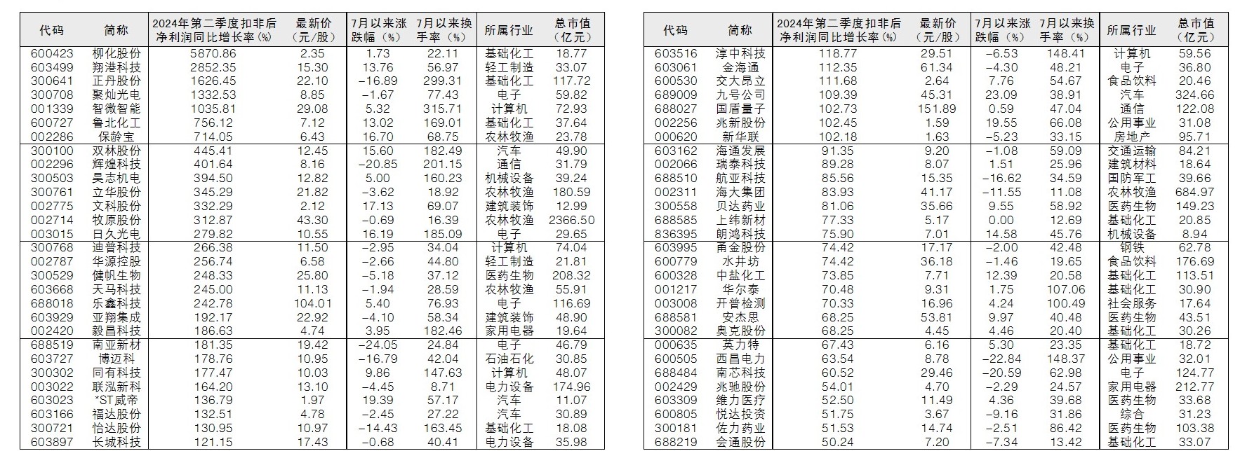 9月20日证券之星午间消息汇总：北京明确！优化房地产政策 适时取消普通住宅和非普通住宅标准