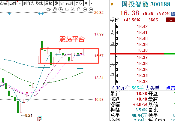中信证券:预计锂盐库存拐点即将到来 锂价下行空间有限