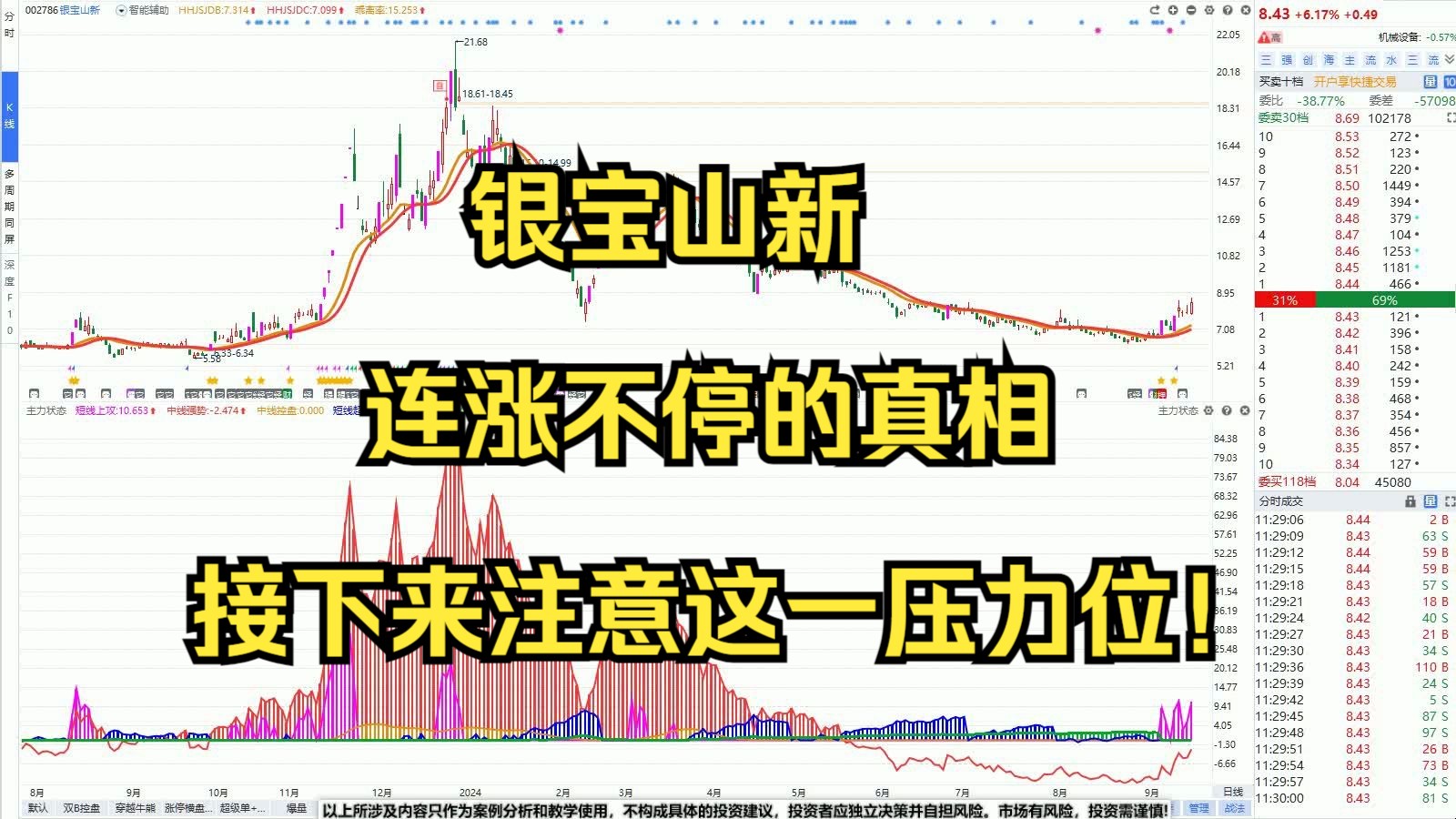 银宝山新9月20日龙虎榜数据
