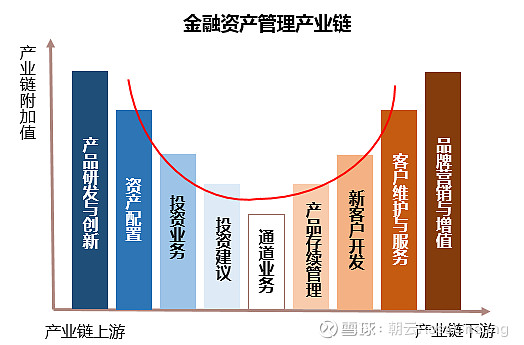 4万亿金融租赁行业迎来新规：主要出资人持股比例提高至不低于51%