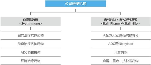 11.11亿元资金今日流出医药生物股