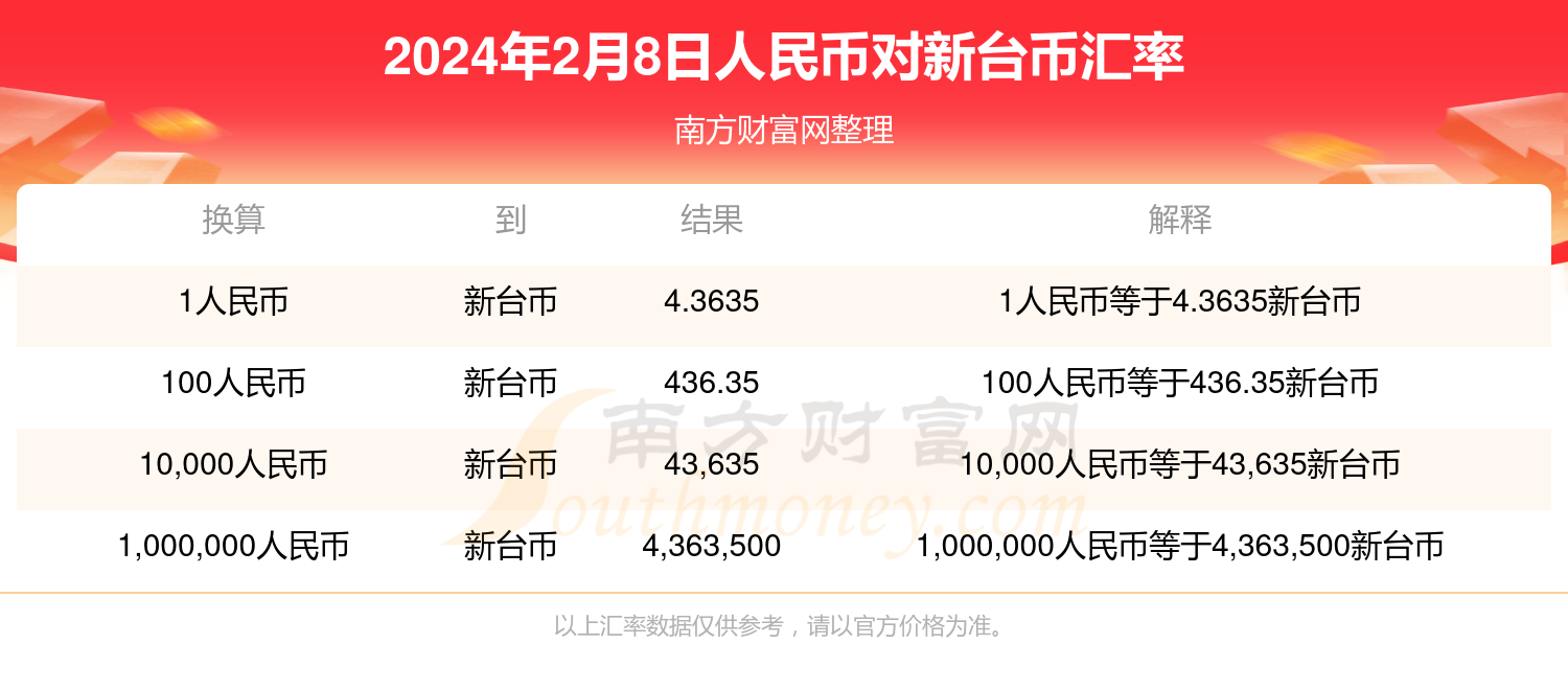 2024年9月22日今日复合碳源价格最新行情走势