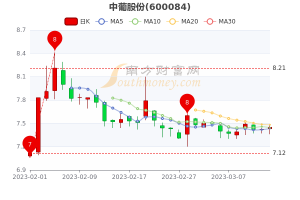 MLOps概念涨2.65%，主力资金净流入这些股