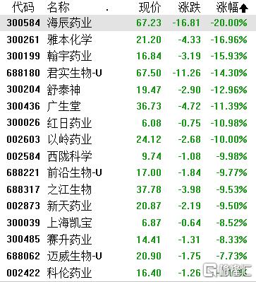 智慧政务概念涨2.35%，主力资金净流入这些股