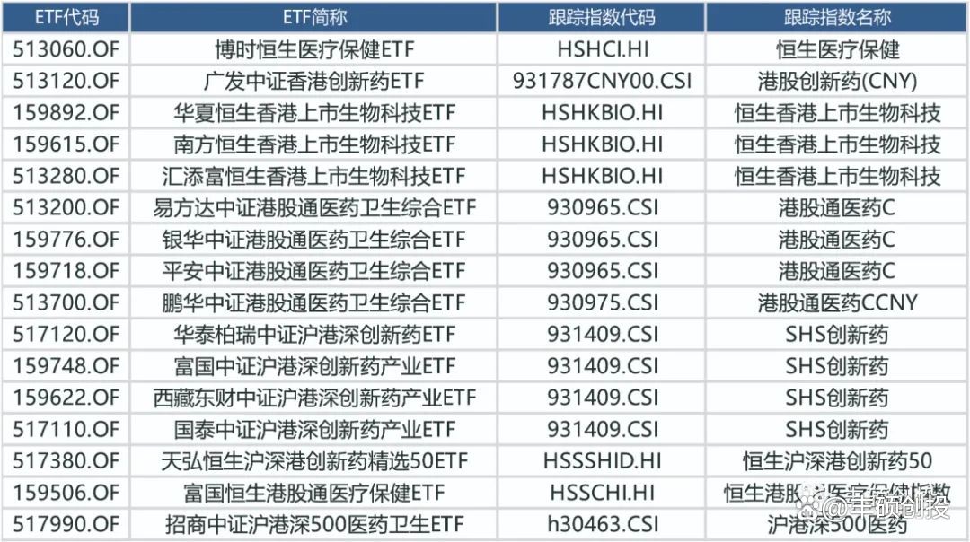 中东增量资金也要来了 沙特首只中国香港ETF获批