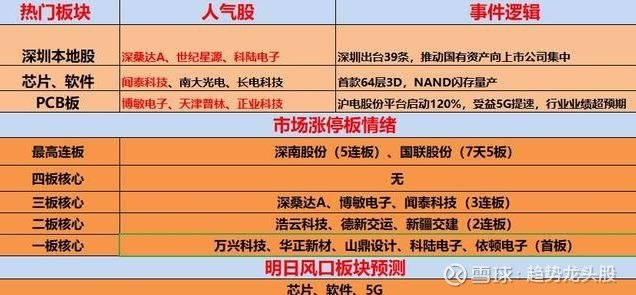宝塔实业龙虎榜数据（9月23日）