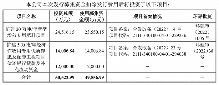 又一家被暂缓审议！再有两公司终止北交所IPO……