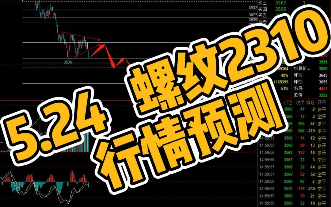 （2024年9月24日）今日螺纹钢期货价格行情查询