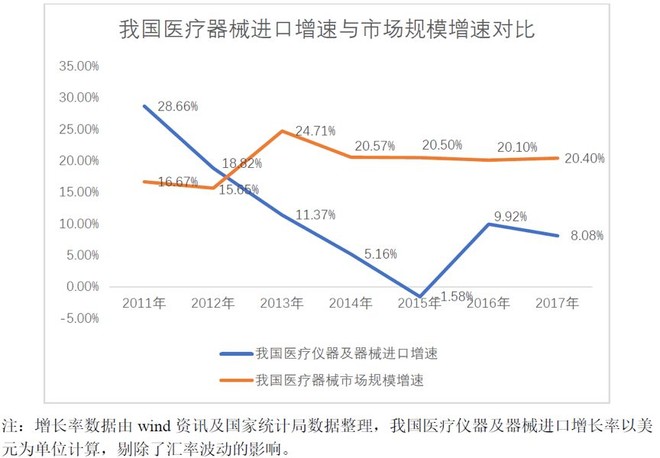 今年以来新股发行募资448.35亿元，科创板占比19.58%