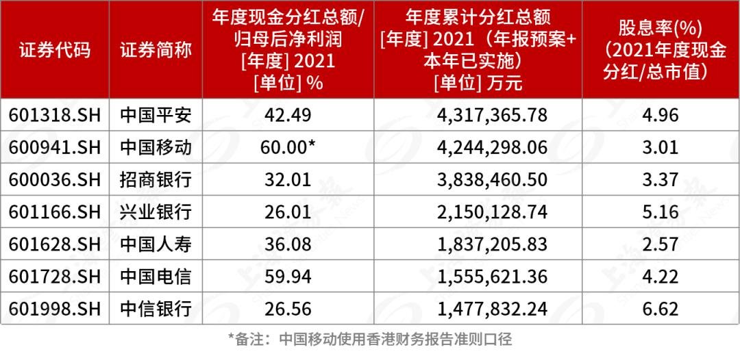 重磅新政将至！设立私募、创设互换便利工具支持股市 险资正在研究