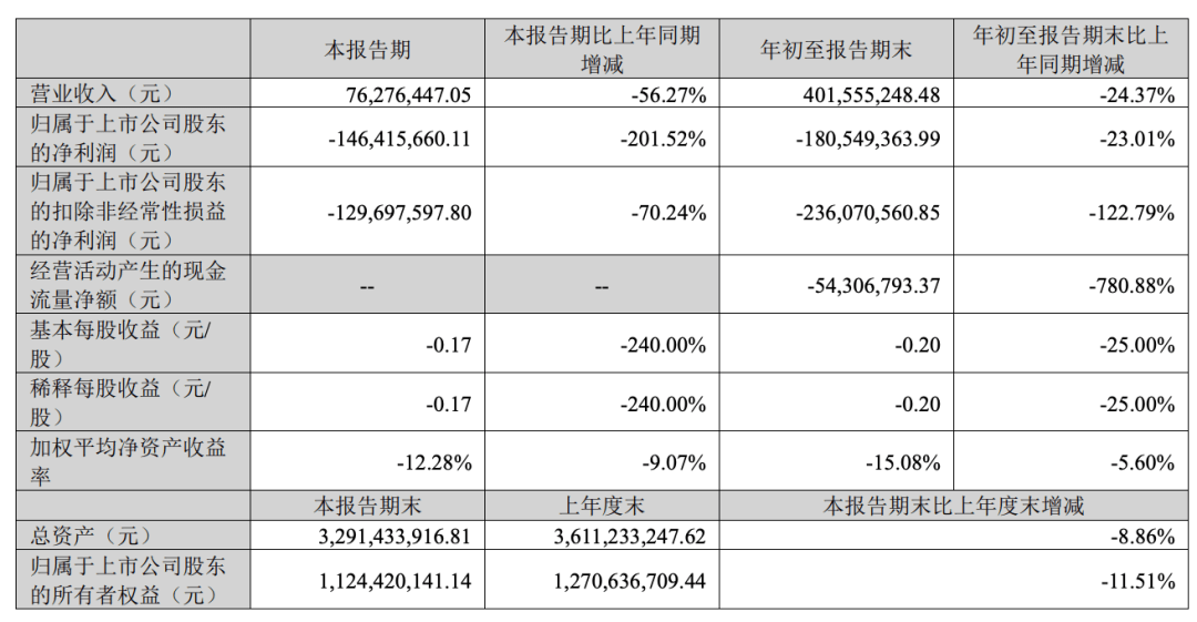 翰宇药业司美格鲁肽原料药获得美国DMF备案号